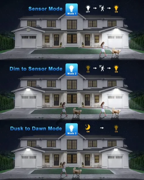 106/318 LED luz solar ao ar livre 328 holofotes LED IP65 à prova d'água sensor de movimento luzes de segurança de inundação solar humana 3 modos - Imagem 31