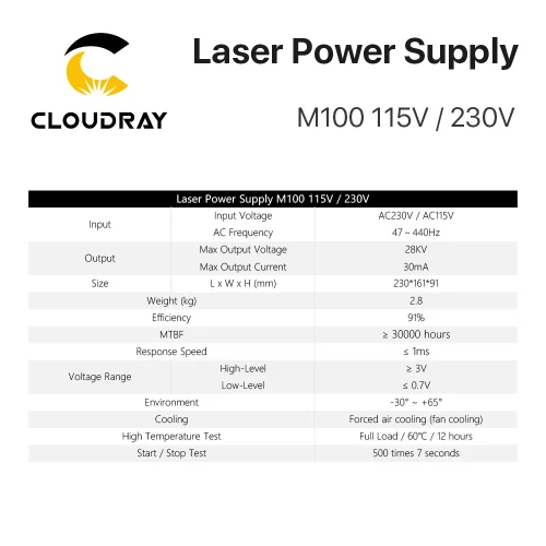Cloudray-Fonte de Alimentação Laser para Gravação e Corte, CO2, M100W, 80-100W - Imagem 6