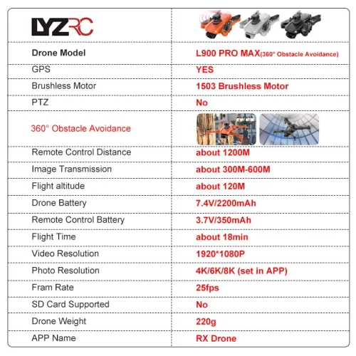 Lyrc l900 pro gps drone 4k profissional hd câmera dupla 5g wifi motor sem escova fpv quadcopter dobrável fotografia aérea drone - Imagem 21