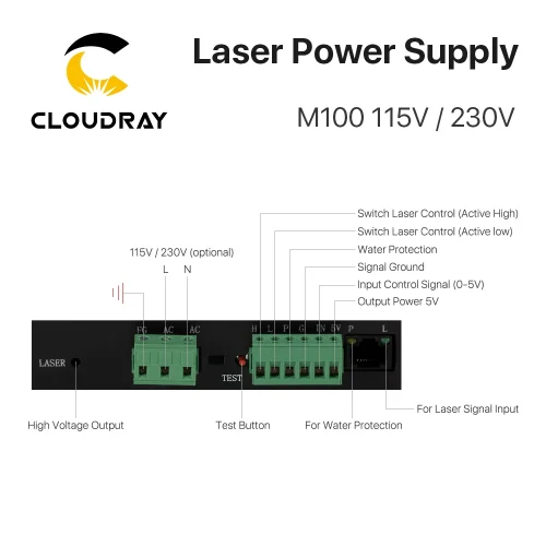 Cloudray-Fonte de Alimentação Laser para Gravação e Corte, CO2, M100W, 80-100W - Imagem 5