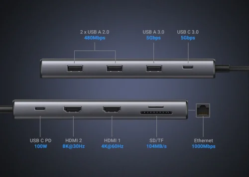 UGREEN Dual HDMI USB-C HUB 8K 4K Adaptador HDMI 10 em 1 Divisor com RJ45 USB3.0 PD 100W Dock para MacBook Pro Air Laptop USB HUB - Imagem 21